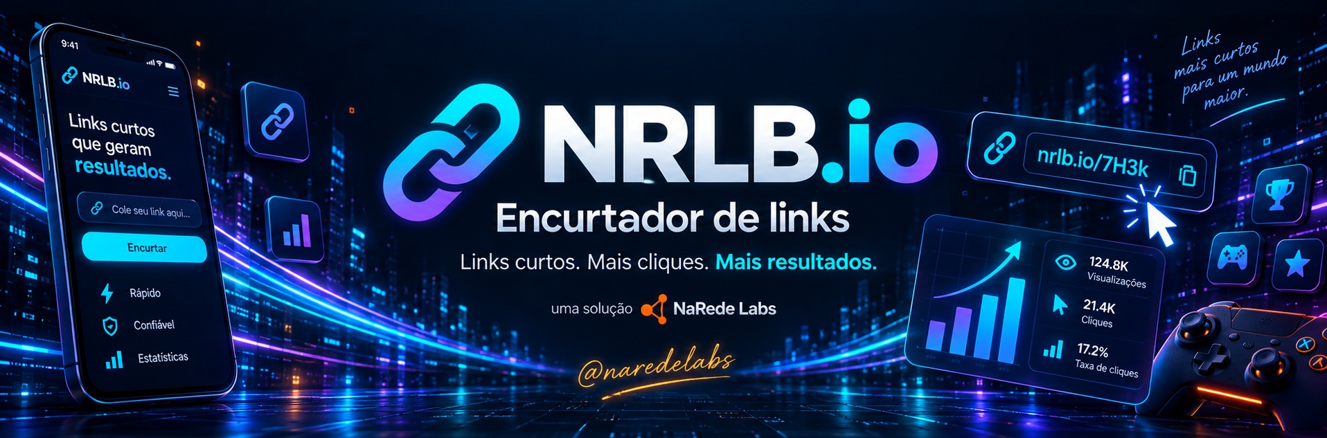 NRLB.io — encurtador de links grátis